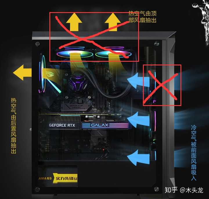 一键超频gtx780m超频_cpu超频软件超频_gtx670如何超频