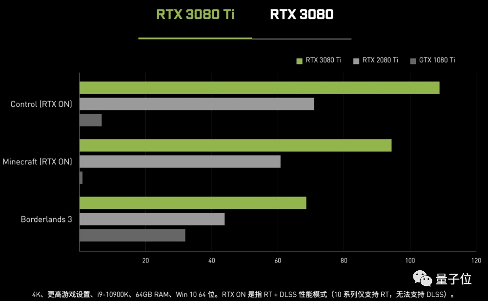 gtx1050ti能_gtx1050ti能_gtx1050ti能