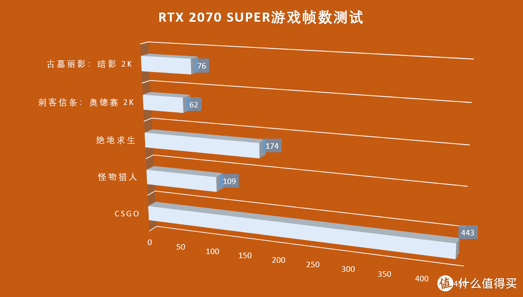 技嘉960g1_v技嘉gtx960_技嘉960gaming