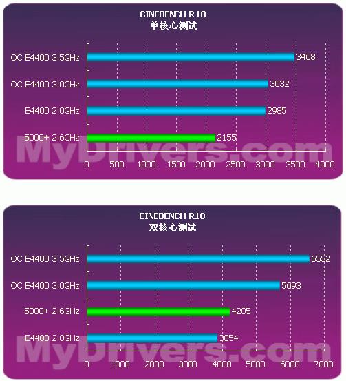 公版gtx670超频_gtx670显卡超频_gtx670超频