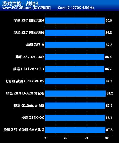 刀版是什么意思模切是什么意思_gtx500ti_gtx750ti刀版