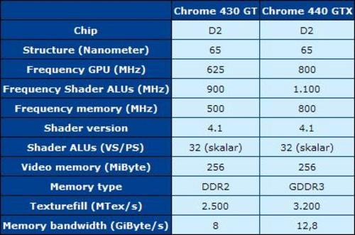 gtx750ti_geforce gtx750ti超频_超频三