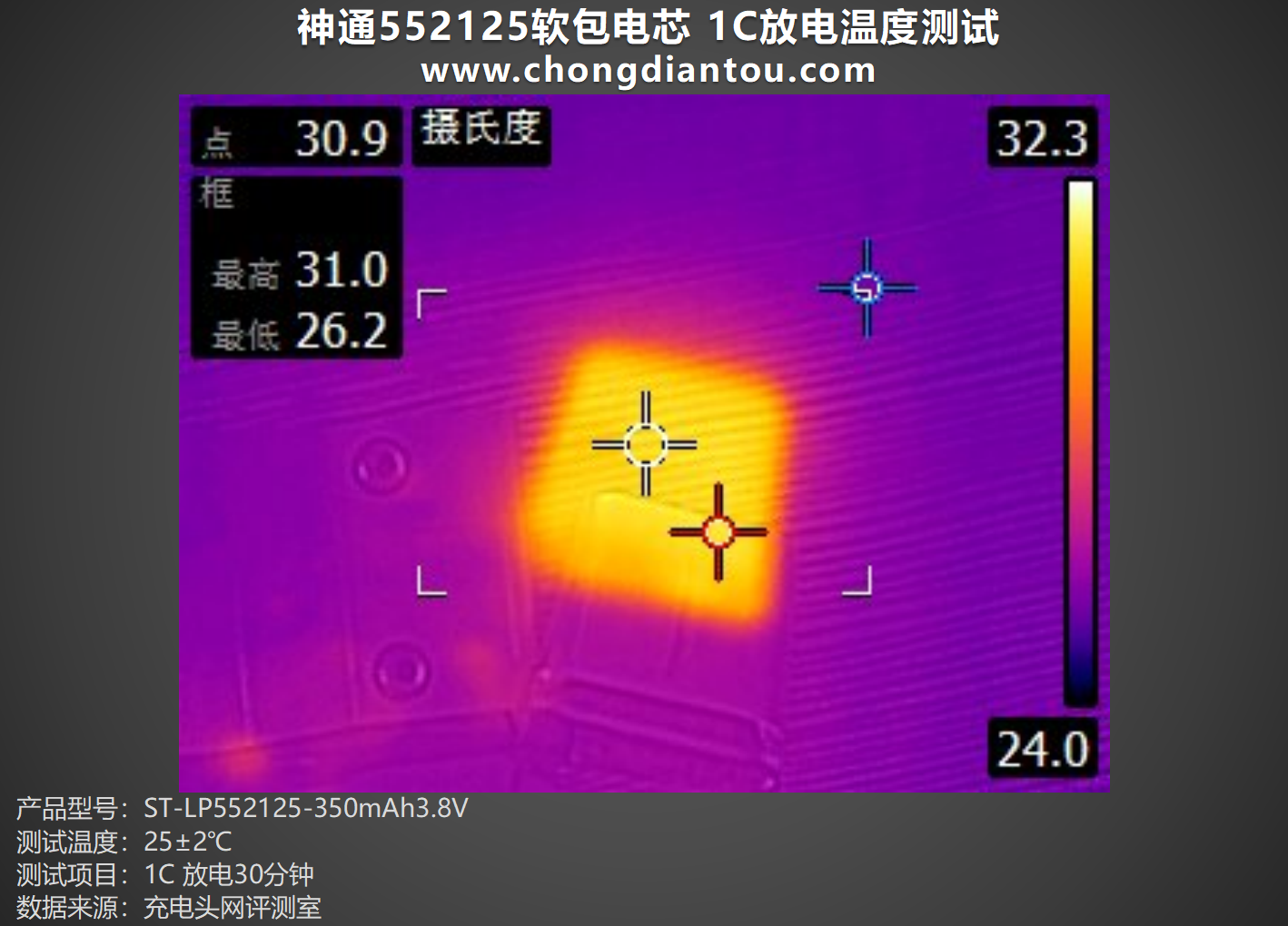 索泰至尊980ti功耗_索泰gtx980ti至尊oc电源_950索泰至尊