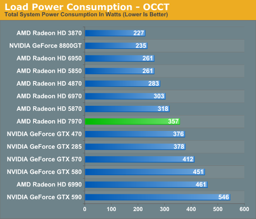 gt640相当于gtx多少_gt640相当于gtx多少_gt640相当于gtx多少