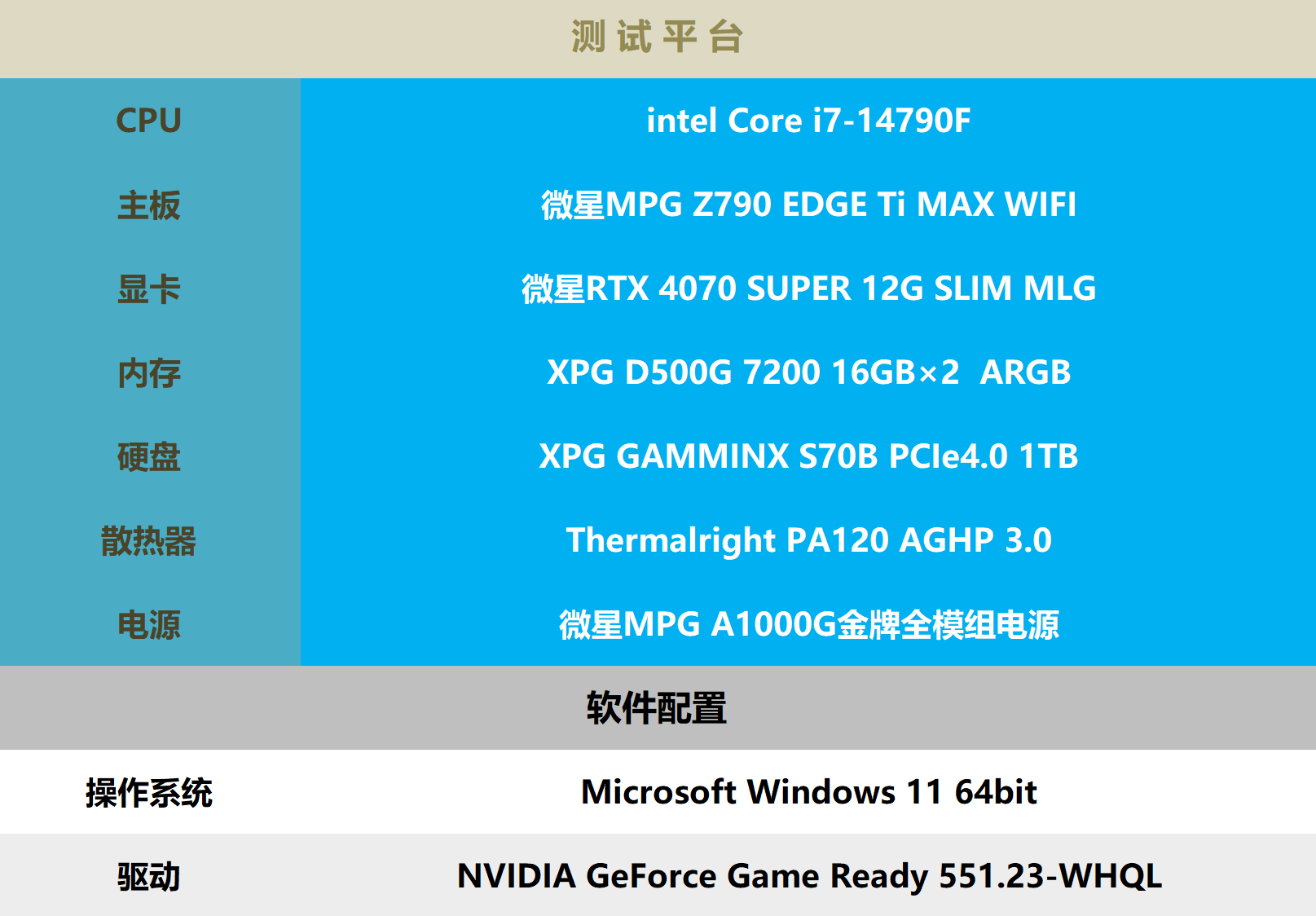 玩可以怎么组词_gtx980ti可以玩什么_980玩游戏