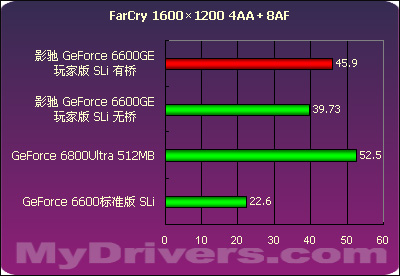 r9显卡跟gtx显卡驱动_显卡驱动gtx1650_显卡驱动gtx960