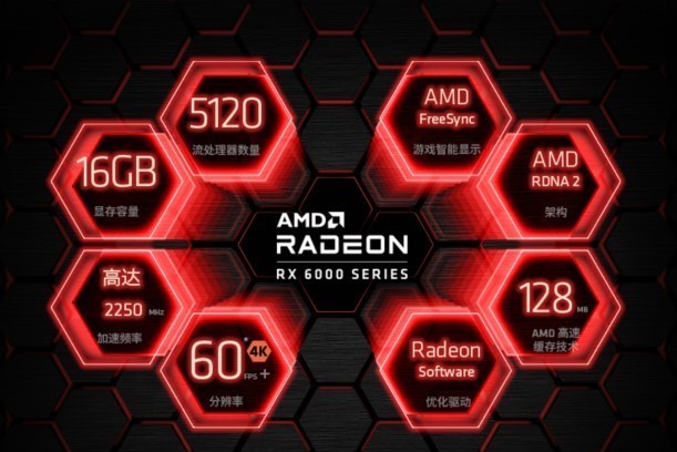 AMD HD7850 vs Nvidia GeForce GTX960：谁主沉浮？