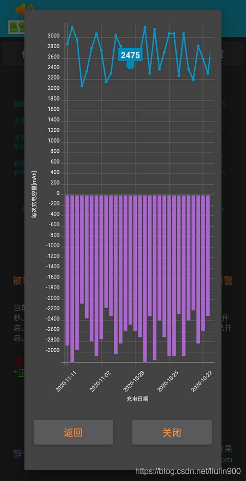 gtx760950_设置看门狗重启arduino_gtx950看门狗怎样设置