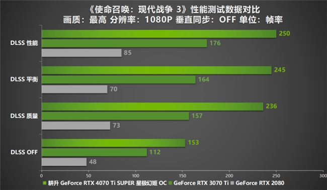 映众显卡是几线品牌_映众gtx730 2g_映众显卡怎么样