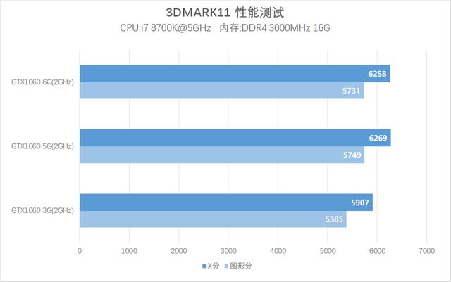 对比是修辞手法吗_gtx960对比660ti_对比手法的句子