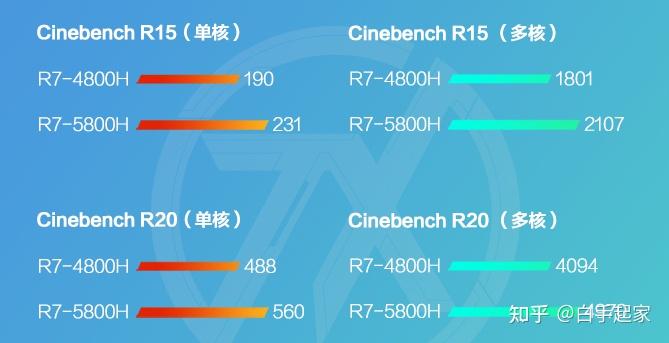 amd rx 480和gtx1070_amd rx 480和gtx1070_amd rx 480和gtx1070