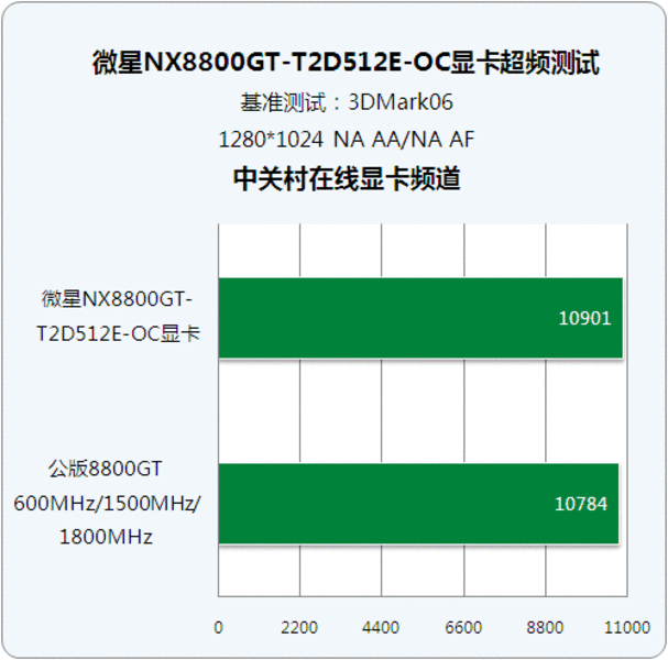 微星 gtx1070 钛金_微星1070钛金版_微星gtx1070钛金版