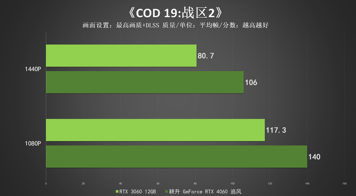 gtx1050 4k硬解_gtx1050 4k硬解_gtx1050 4k硬解