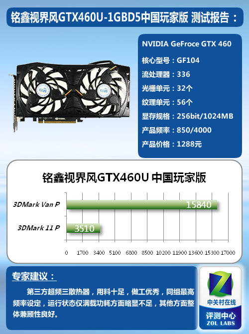 超频三_geforce gtx750ti超频_gtx750ti