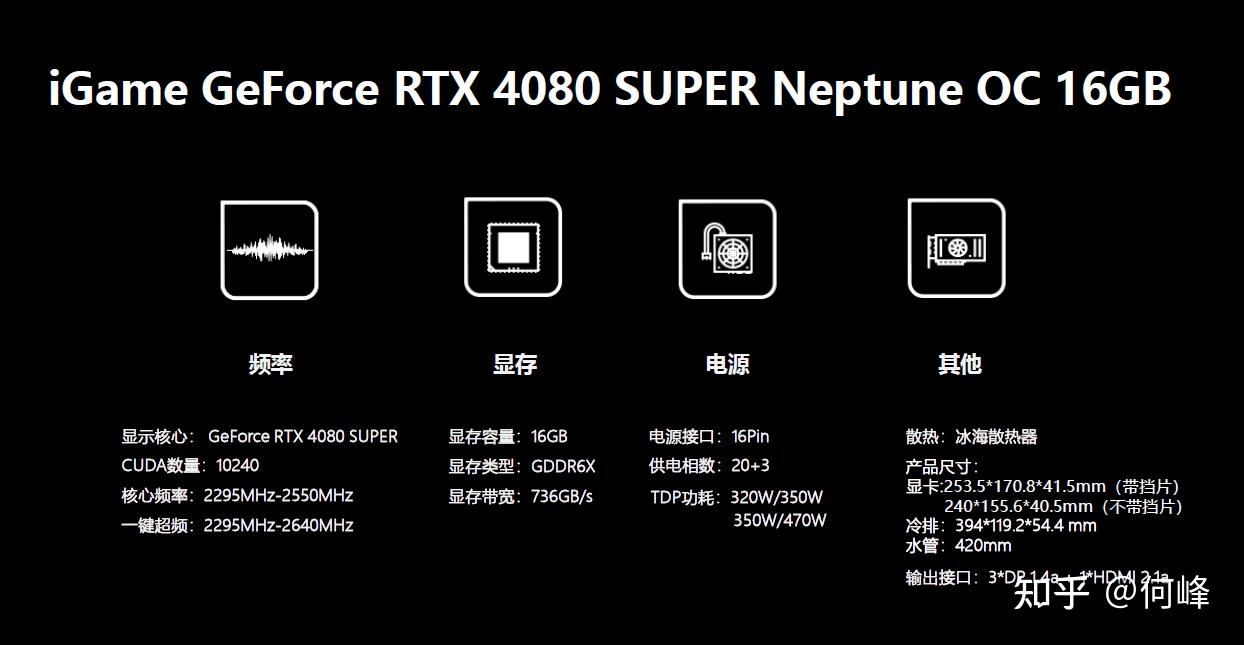 影驰750骁将1g_影驰gtx750骁将 满载功耗_影驰750ti骁将功耗