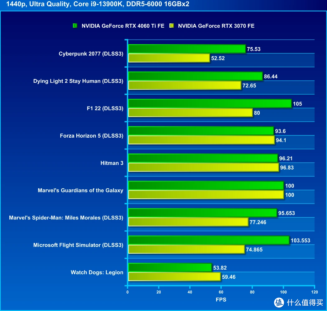 gtx 960.4g_gtx 960.4g_gtx 960.4g