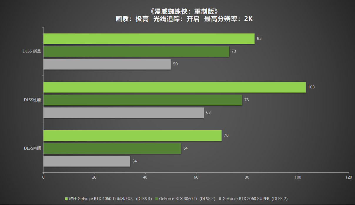 gtx980 sli 4k_gtx980 sli 4k_gtx980 sli 4k