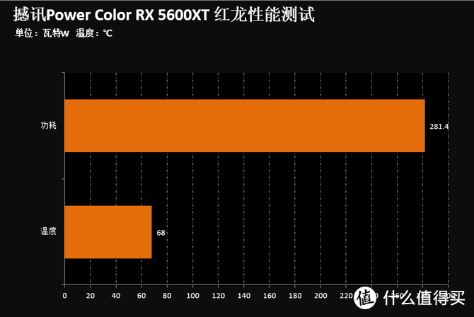 gtx760 1344_gtx760 1344_gtx760 1344