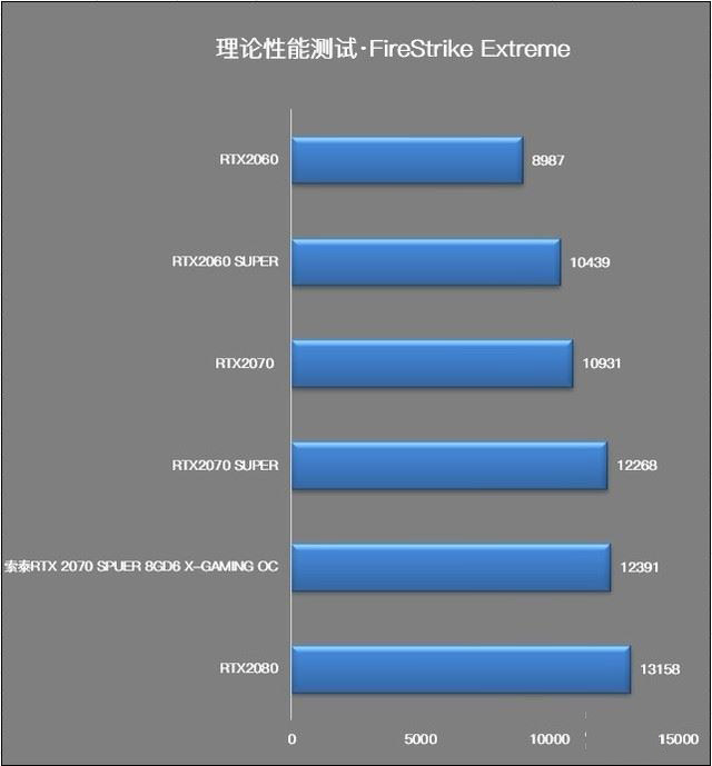 r7 260x和gtx950_r7 260x和gtx950_r7 260x和gtx950