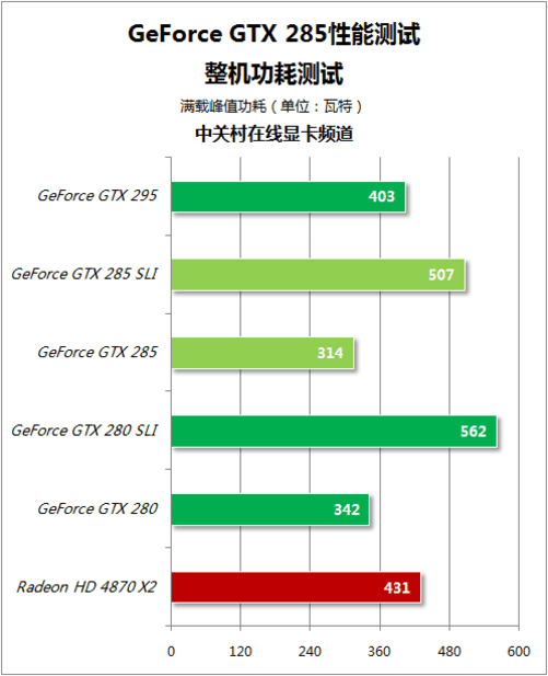 gtx750ti和gtx950_gtx750ti和gtx950_gtx750ti和gtx950