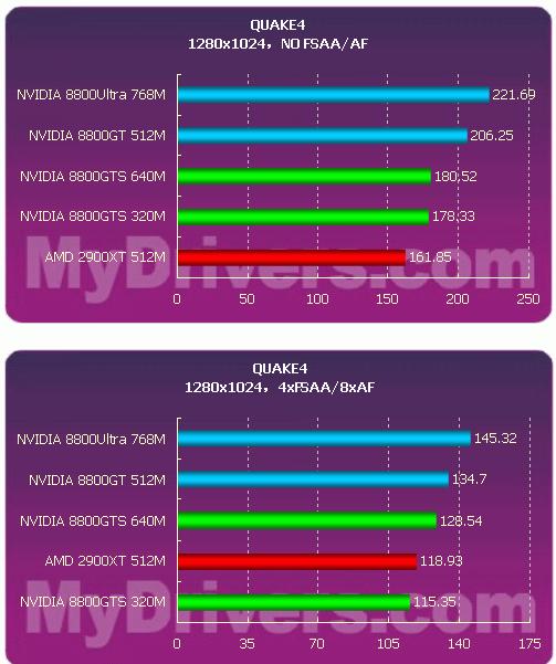 影驰gtx 660_影驰660ti_影驰660黑将