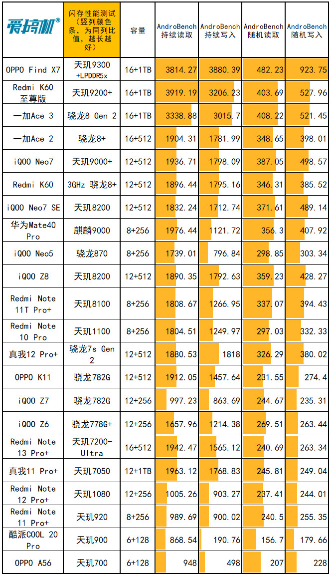 gtx750和gtx970_gtx750和gtx970_gtx750和gtx970