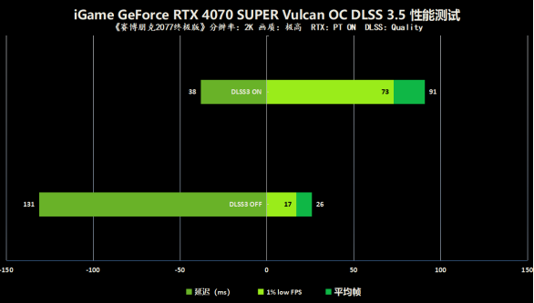 4g gtx960m显卡怎么样_4g gtx960m显卡怎么样_4g gtx960m显卡怎么样