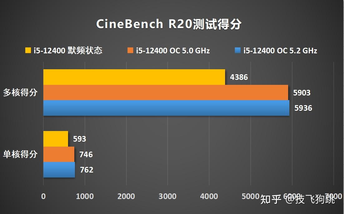 微星gtx1080_微星1080公版显卡_微星1080红龙