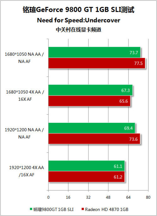 gtx1080ti 1070_gtx1080ti 1070_gtx1080ti 1070