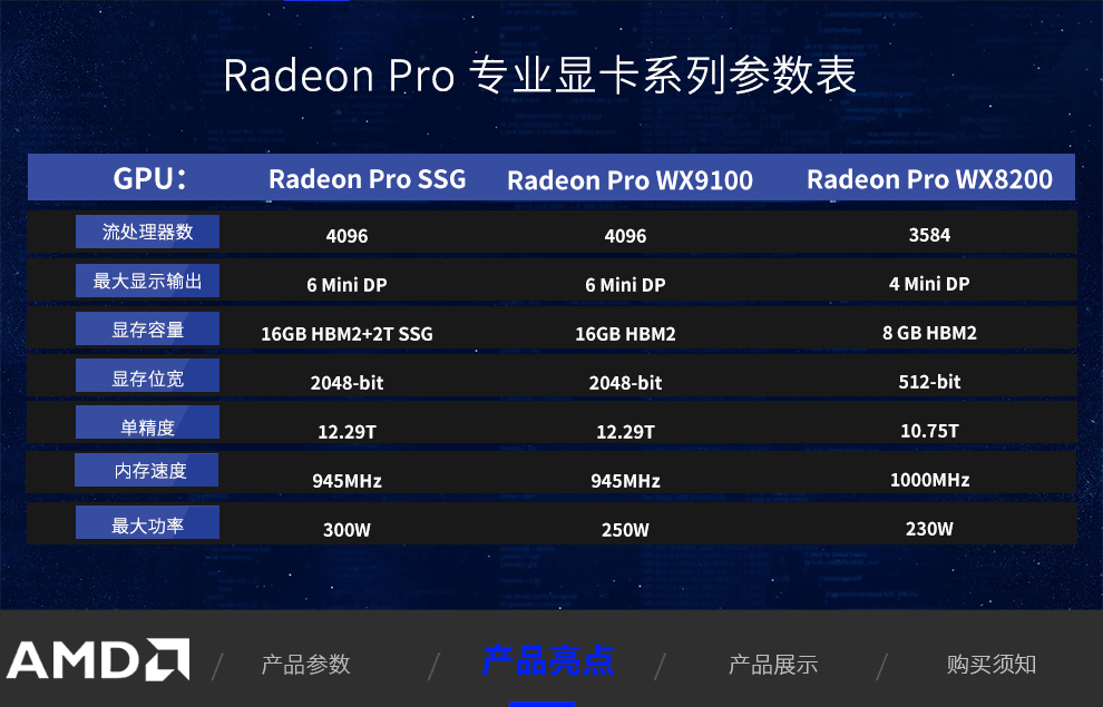 评测游戏本性能的软件_steam怎么评测游戏_gtx1080游戏评测