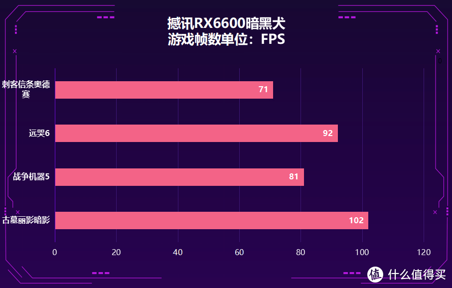 i5 4590配gtx660能玩暗黑3吗_i5 4590配gtx660能玩暗黑3吗_i5 4590配gtx660能玩暗黑3吗