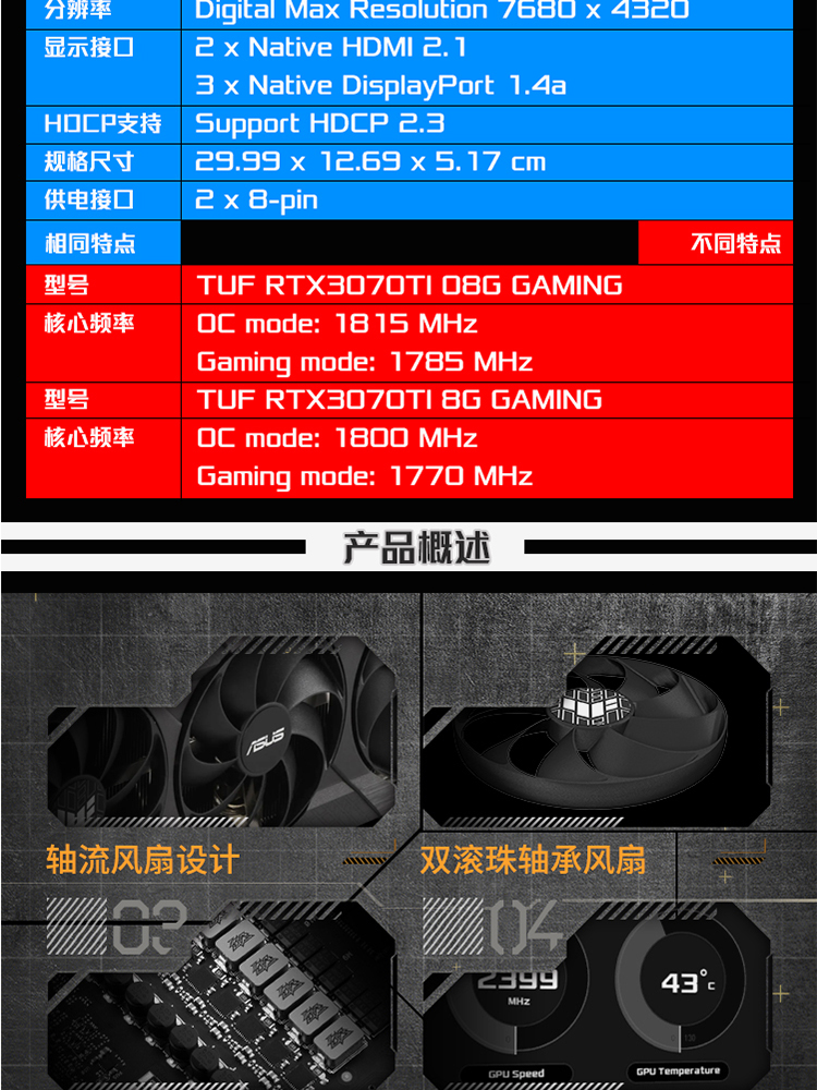 华硕GTX9502G_华硕gtx950显卡_华硕gtx660和gtx950