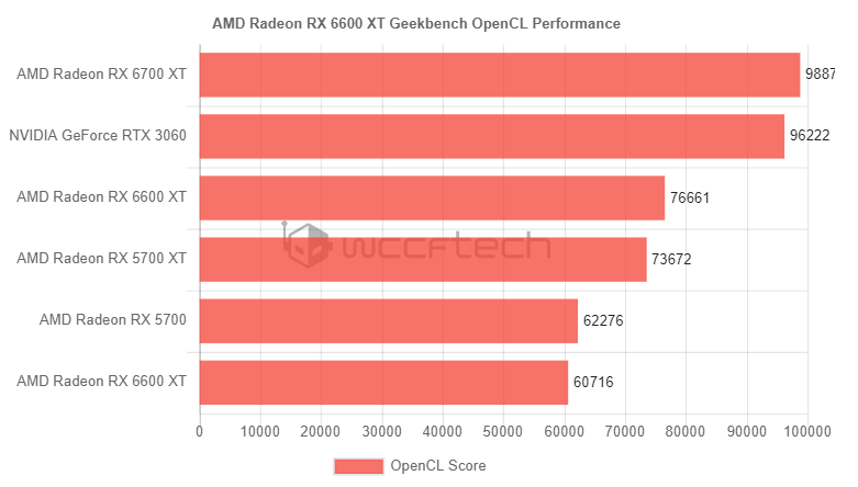 gtx1060和gtx980_gtx1060和gtx980_gtx1060和gtx980