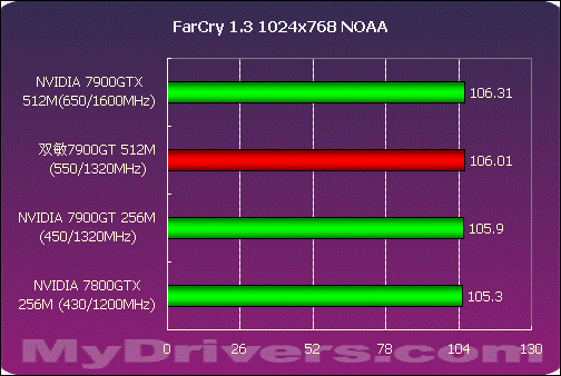 纳米胶_gtx1060多少纳米_纳米01