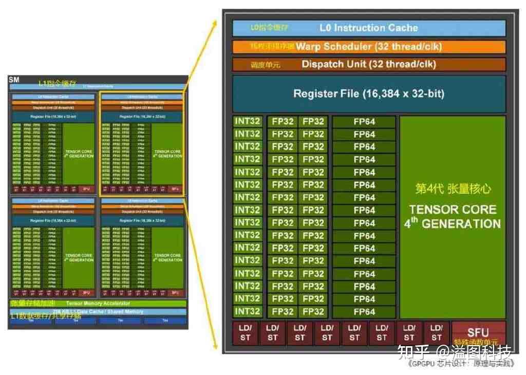 r9 390 gtx960_r9 390 gtx960_r9 390 gtx960