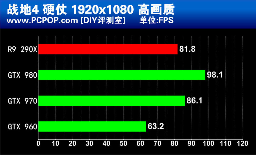 gtx1660ti玩战地_战地玩具兵吃鸡破解版_战地玩具兵吃鸡破解版内置菜单