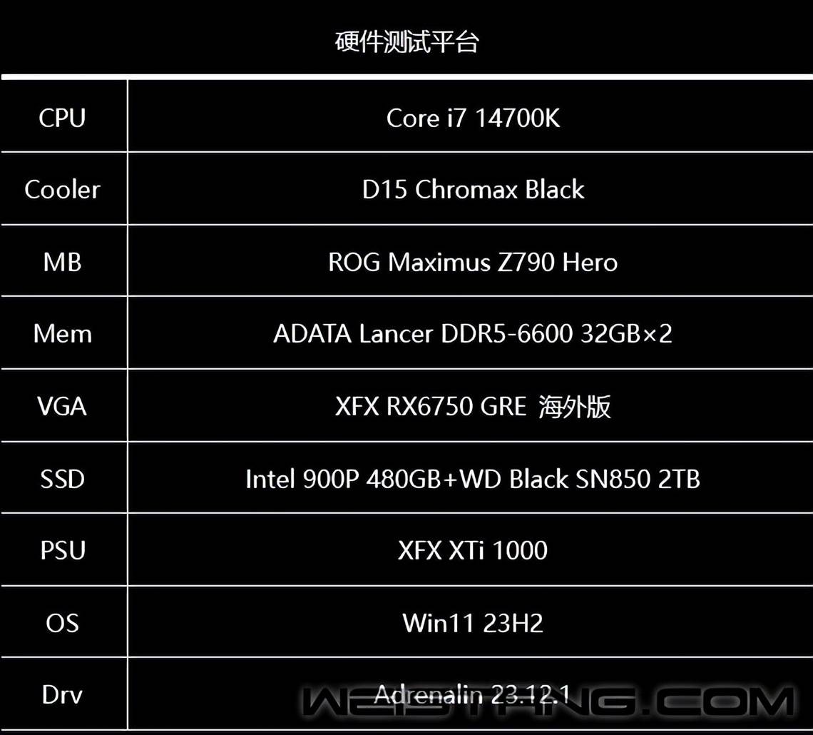 hd7870与gtx570_hd7870与gtx570_hd7870与gtx570