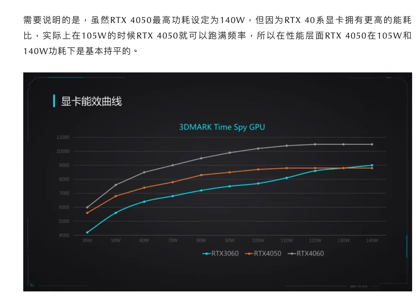 gtx950和hd6850_gtx950和hd6850_gtx950和hd6850