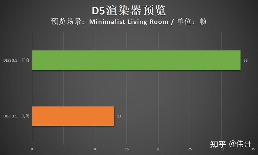 i5 4570t配gtx760_i5 4570t配gtx760_i5 4570t配gtx760