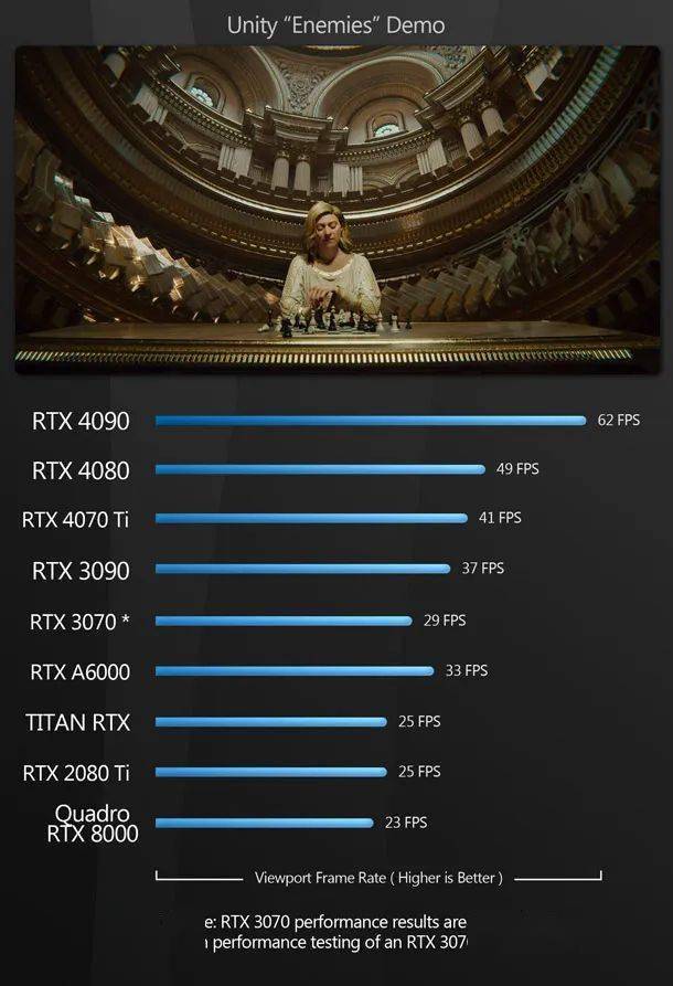 gtx950和970_gtx950和970_gtx950和970