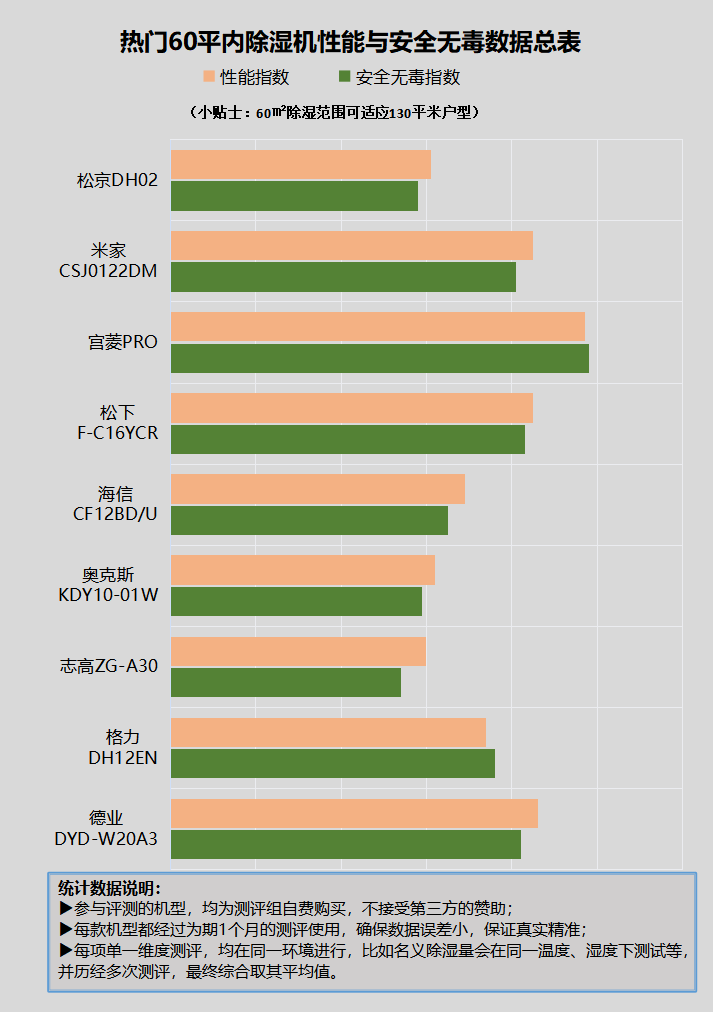 gtx 970 i5 6660_gtx 970 i5 6660_gtx 970 i5 6660