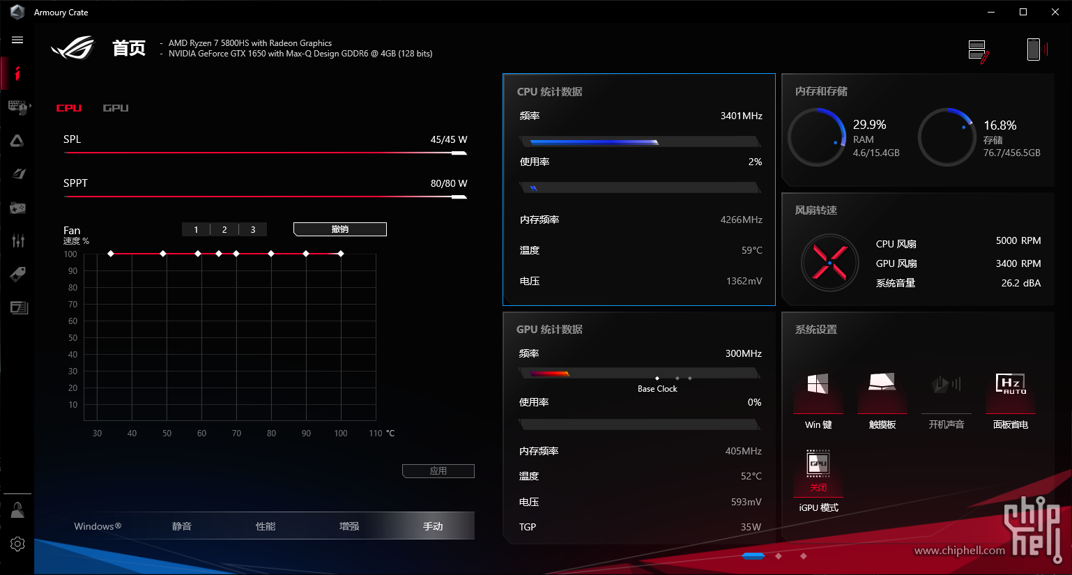 gtx650ti_华硕官网_华硕gtx750ti gpuz