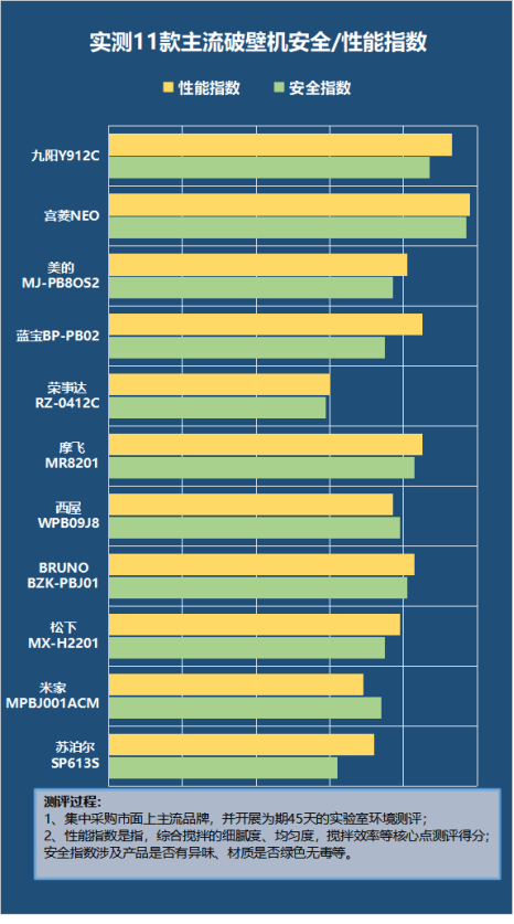 gtx780相当于什么笔记本显卡_笔记本显卡能换吗_笔记本显卡780m