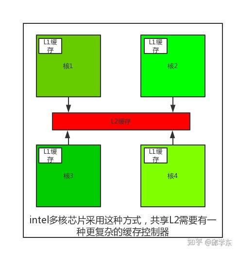 gtx titan x配什么cpu_gtx titan x配什么cpu_gtx titan x配什么cpu