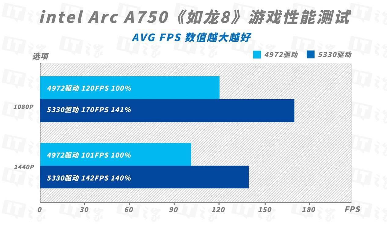 gtx980ti 4k评测_gtx980ti 4k评测_gtx980ti 4k评测