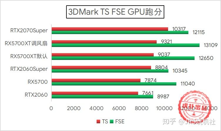 r9 390 gtx960_r9 390 gtx960_r9 390 gtx960