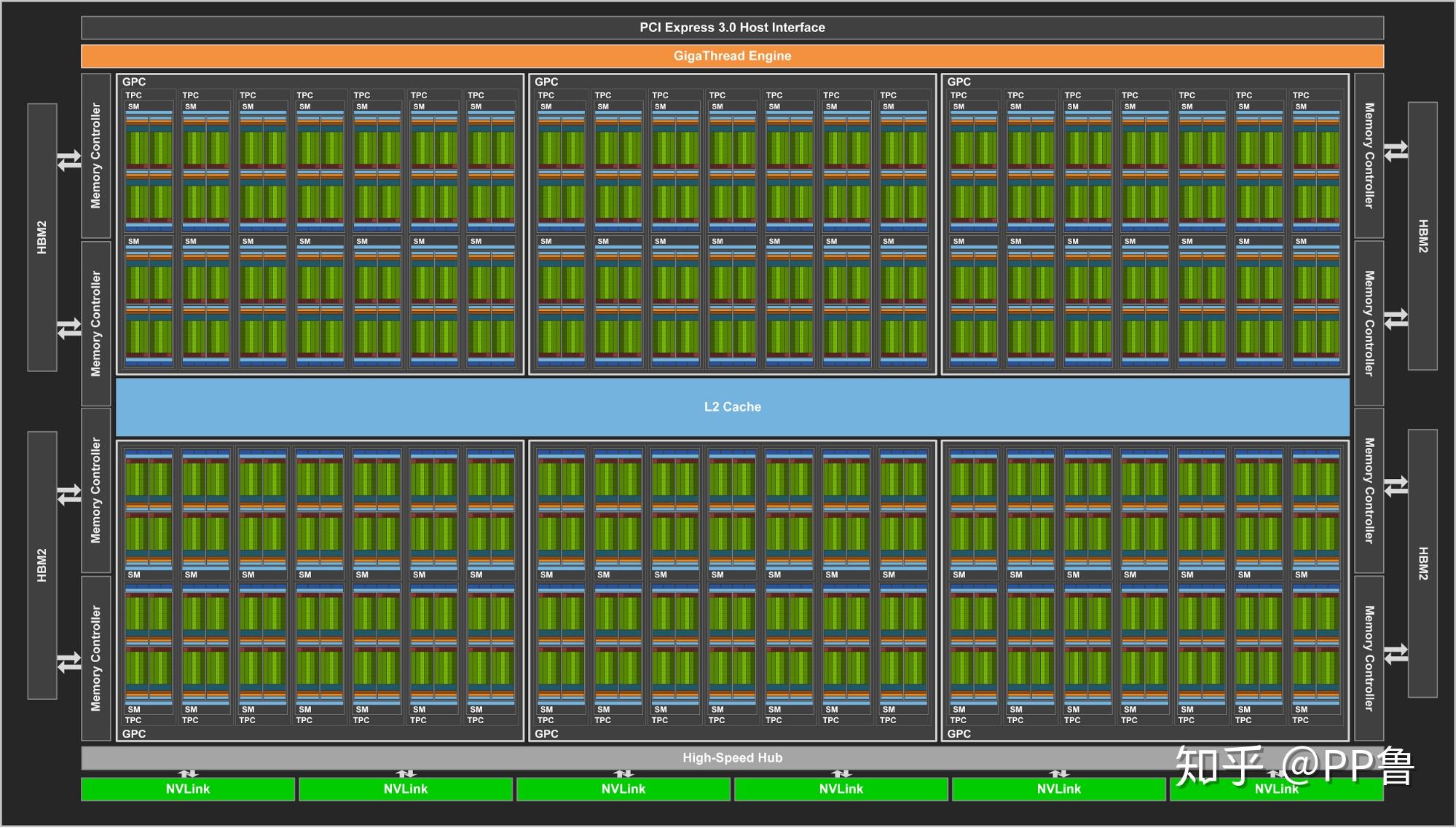 gtx660ti 3dmark11_gtx660ti 3dmark11_gtx660ti 3dmark11