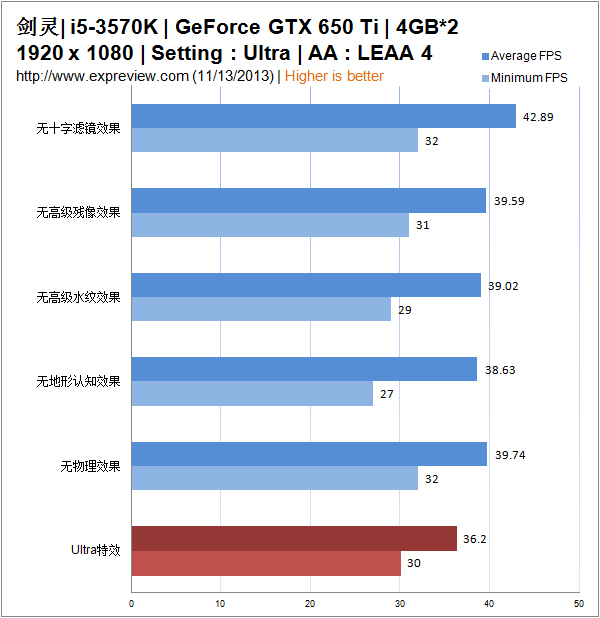 剑灵1080p电脑显卡要求_剑灵 gtx1080_gtx1080报价