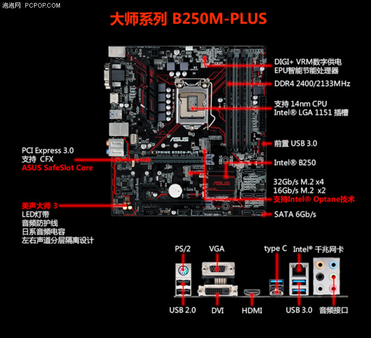 华硕主板怎么进入bios_华硕rog售后服务网点_华硕r7 260x 1g gtx760