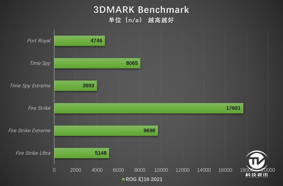 870k带gtx750ti_870k带gtx750ti_870k带gtx750ti